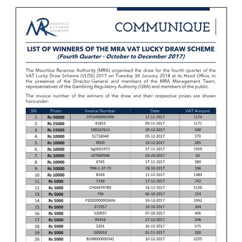 Document preview: Winners of the MRA VAT Lucky Draw Scheme (VLDS) 2017 - Fourth Quarter (30.01.18) — Document, Mauritius (CERFA n°4thQuarterVLDSWinnersDraw2017)