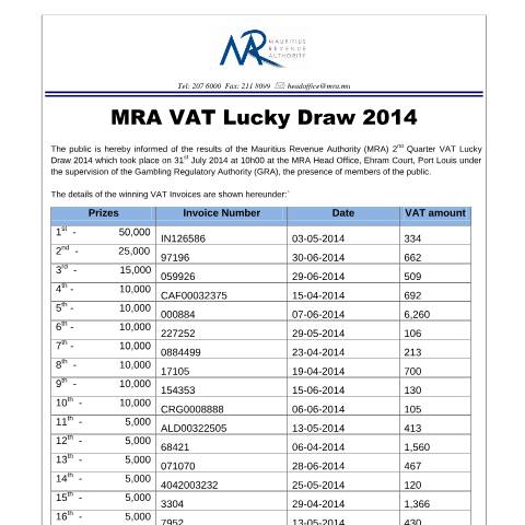 Document preview: Winners of VAT Lucky Draw Scheme - Second Quarter (31.07.14) — Document, Mauritius (CERFA n°2ndVLDSDraw)