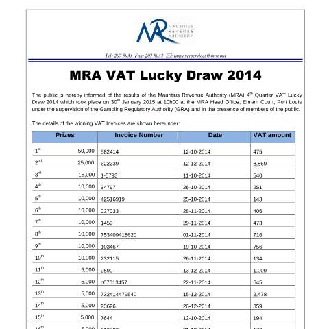 Document preview: Winners of VAT Lucky Draw Scheme - Fourth Quarter (30.01.15) — Document, Mauritius (CERFA n°WinnersVLDSQ4)