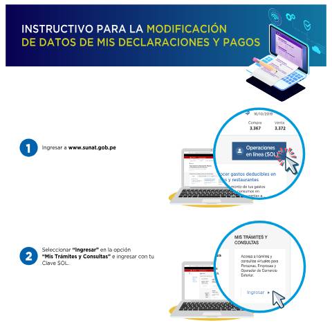 Vista previa del documento Instructivo para modificación de datos de declaraciones y pagos — OTRAS SOLICITUDES, Perú