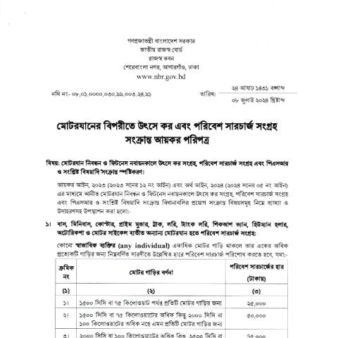 Document preview: মোটরযান এর উৎসে কর ও সারচার্জ সংগ্রহ — income_tax, বাংলাদেশ (CERFA n°মোটরযান_এর_উৎসে_কর_ও_সারচার্জ_সংগ্রহ)