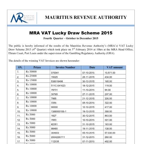 Document preview: Winners of the MRA VAT Lucky Draw 2015 - Fourth Quarter (03.02.16) — Document, Mauritius (CERFA n°VLDS4thQuarterWinners)