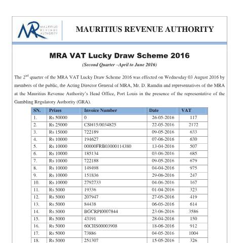Document preview: Winners of the MRA VAT Lucky Draw 2016 - Second Quarter (03.08.16) — Document, Mauritius (CERFA n°VLDSWinnersQ2)