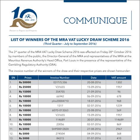 Document preview: Winners of the MRA VAT Lucky Draw 2016 - Third Quarter (28.10.16) — Document, Mauritius (CERFA n°VLDS281016)