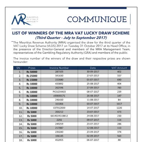 Document preview: Winners of the MRA VAT Lucky Draw Scheme (VLDS) 2017 - Third Quarter (31.10.17) — Document, Mauritius (CERFA n°3rdQuarterVLDSWinnersDraw2017)