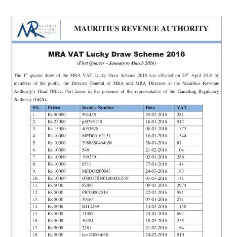Document preview: Winners of the MRA VAT Lucky Draw 2016 - First Quarter (02.05.16) — Document, Mauritius (CERFA n°VLDSWinnersQ12016)