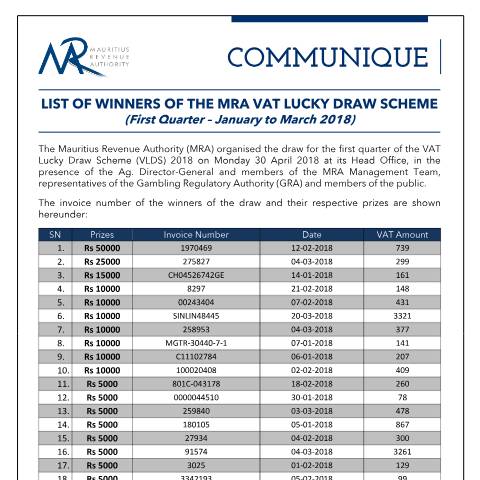 Document preview: List of Winners of the MRA VAT Lucky Draw Scheme - First Quarter of 2018 (30.04.18) — Notice / Circular, Mauritius (CERFA n°CommuniqueVLDSQ1)