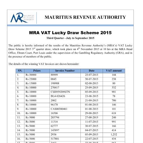 Document preview: Winners of the MRA VAT Lucky Draw 2015 - Third Quarter (04.11.15) — Document, Mauritius (CERFA n°VLDS041115)