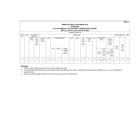 Document preview: Mushak 6.1 1 — vat_form, বাংলাদেশ (CERFA n°MUSHAK 6.1)