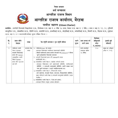 Document preview: नागरिक वडापत्र — tax_general, नेपाल (CERFA n°नागरिक वडापत्र cezrsbq)