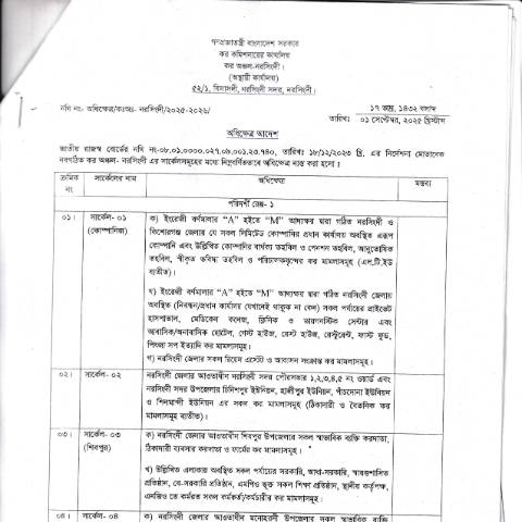 Document preview: narsingdi — income_tax, বাংলাদেশ (CERFA n°narsingdi)