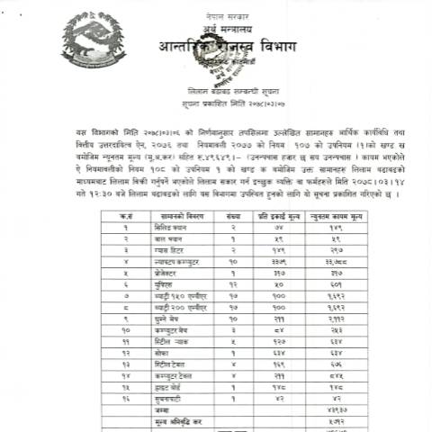 Document preview: लिलाम बढाबढ सम्बन्धी सूचना — notice, नेपाल (CERFA n°173601673 mnjikui)