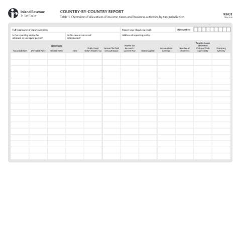 Document preview: Country-by-country report — International, New Zealand (CERFA n°IR1032)