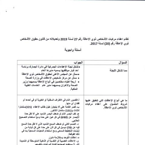 Document preview: نظام اعفاء مركبات الاشخاص ذوي الاعاقة رقم 27 لسنة 2019 وتعديلاته من قانون حقوق الاشخاص ذوي الاعاقة رقم 20 لسنة 2017 — الأنظمة (Regulations), الأردن (CERFA n°رقم 27 لسنة 2019)