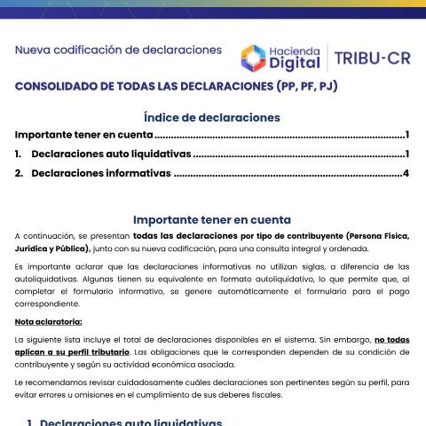 Vista previa del documento Nueva Codificacion De Declaraciones En TRIBU CR Consolidado PP PJ PF — Codificación de declaraciones, Costa Rica (CERFA n°a_1NuevaCodificacionDeDeclaracionesEnTRIBU-CR-Consolidado_PP_PJ_PF)