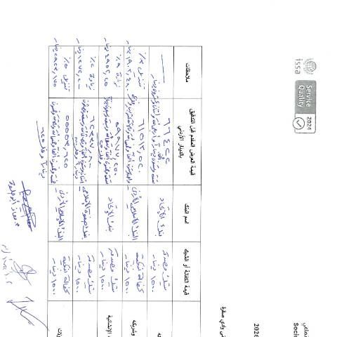 Document preview: أعمال اعادة تأهيل وصيانة متفرقة في مبنى وادي صقرة — عطاءات, الأردن (CERFA n°SKM 654e26042115240)