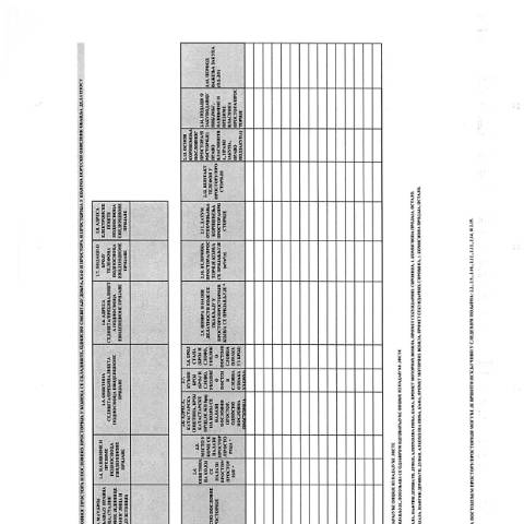 Document preview: Obrazac EP IPP.pdf — Ostalo, Србија (CERFA n°ObrazacEPIPP)