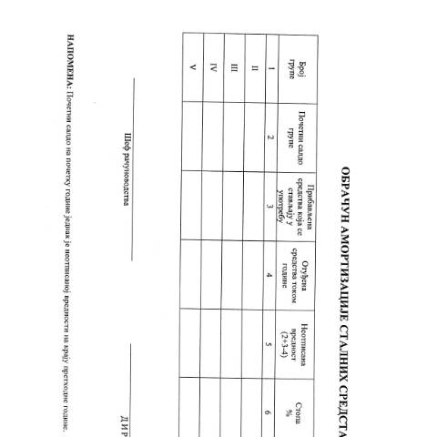 Document preview: Obrazac OA.pdf — Ostalo, Србија (CERFA n°ObrazacOA)