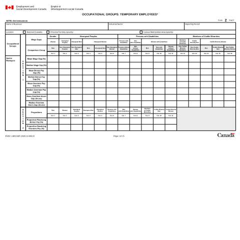Document preview: Form 2F – Occupational Groups: Temporary Employees (Employment Equity Forms 2021) — Labour, Canada (CERFA n°LAB1199F)