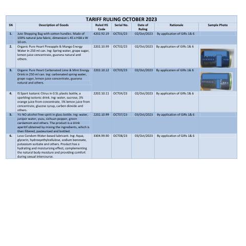 Document preview: October 2023 — Document, Mauritius (CERFA n°TROct2023)