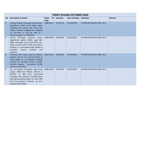 Document preview: October 2024 — Document, Mauritius (CERFA n°TROct2024)