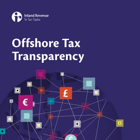 Document preview: Offshore Tax Transparency — International, New Zealand (CERFA n°IR1246)