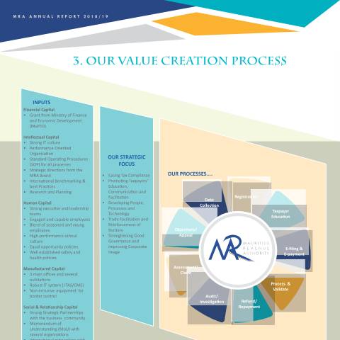 Document preview: Our Value Creation Process — Document, Mauritius (CERFA n°AR1819-3)
