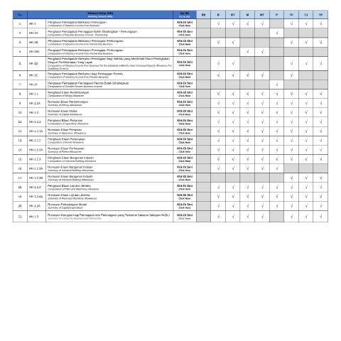 Document preview: Working Sheets — Individual, Malaysia
