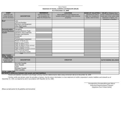 Document preview: BIR Form - Statement of Assets, Liabilities and Networth (SALN) As of December 31, 2005 — Other Forms, Philippines