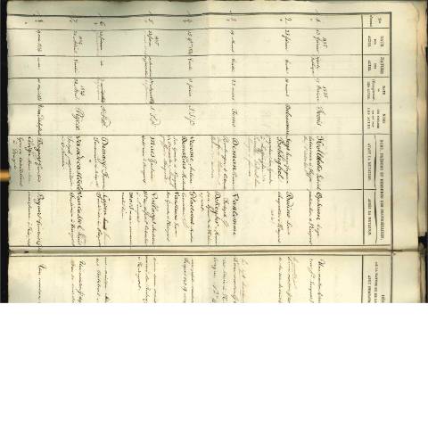Aperçu du document Exemple d’un acte 219. (PDF, 948.36 Ko) — Quelles pièces d’archives puis-je demander ?, Belgique (CERFA n°opgave 219)