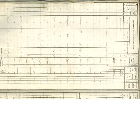 Aperçu du document Exemple d’un tableau indicatif. (PDF, 1.18 Mo) — Quelles pièces d’archives puis-je demander ?, Belgique (CERFA n°tabel 208)