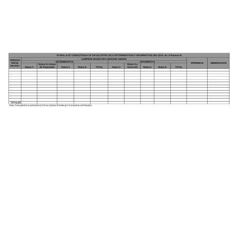 Vista previa del documento Planilla de Consistencia de Datos Compras — Registro De Exportación, Paraguay