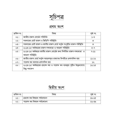 Document preview: 3.1st 2nd index — publication, বাংলাদেশ (CERFA n°3.1st_2nd_index_)