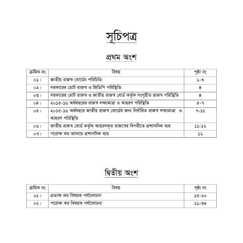 Document preview: 3.1st 2nd index 2 — publication, বাংলাদেশ (CERFA n°3.1st_2nd_index_2)