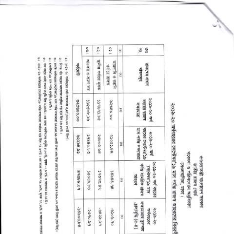 Document preview: IMG 20191117 0003 — publication, বাংলাদেশ (CERFA n°IMG_20191117_0003)