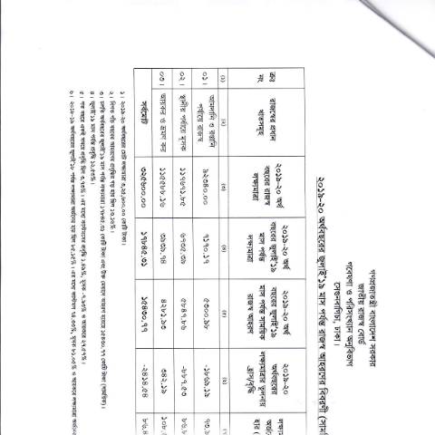 Document preview: IMG 20191015 0004 — publication, বাংলাদেশ (CERFA n°IMG_20191015_0004)