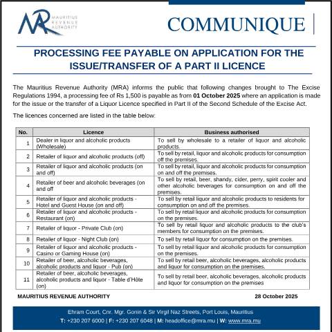 Document preview: Processing Fee Payable on Application for the Issue / Transfer of Part II Licence (28.10.25) — Form, Mauritius (CERFA n°Communique281025)