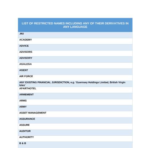 Document preview: List of Prohibited names as at 04.11.2024 — Reference, Mauritius (CERFA n°List-of-Prohibited-names-as-at-04.11.2024)