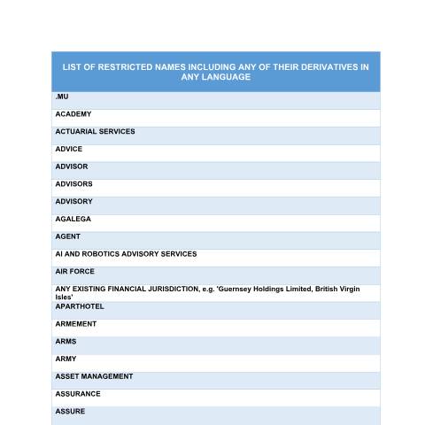 Document preview: List of Prohibited names as at 13 May 2026 — Reference, Mauritius (CERFA n°List-of-Prohibited-names-as-at-13-May-2026-1)