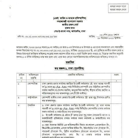 Document preview: পুর্নগঠিত কর অঞ্চল2 — income_tax, বাংলাদেশ (CERFA n°পুর্নগঠিত_কর_অঞ্চল2)
