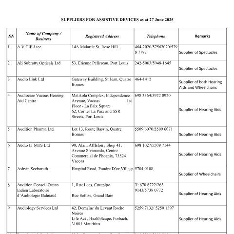 Document preview: LIST OF REGISTERED SUPPLIERS FOR ASSISTIVE DEVICES as at 27.06.2025 — Reference, Mauritius (CERFA n°LIST-OF-REGISTERED-SUPPLIERS-FOR-ASSISTIVE-DEVICES-as-at-27.06.2025)