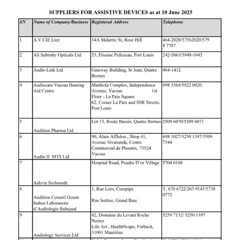 Document preview: LIST OF REGISTERED SUPPLIERS FOR ASSISTIVE DEVICES as at 10.06.2025 — Reference, Mauritius (CERFA n°LIST-OF-REGISTERED-SUPPLIERS-FOR-ASSISTIVE-DEVICES-as-at-10.06.2025)