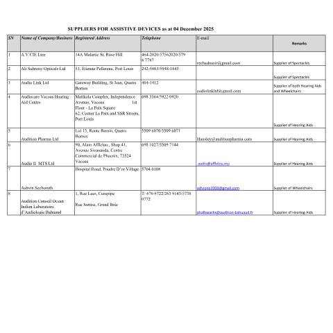 Document preview: LIST OF REG SUPPLIERS FOR ADs as at 04 Decmber 2025 — Reference, Mauritius (CERFA n°LIST-OF-REG-SUPPLIERS-FOR-ADs-as-at-04-Decmber-2025)