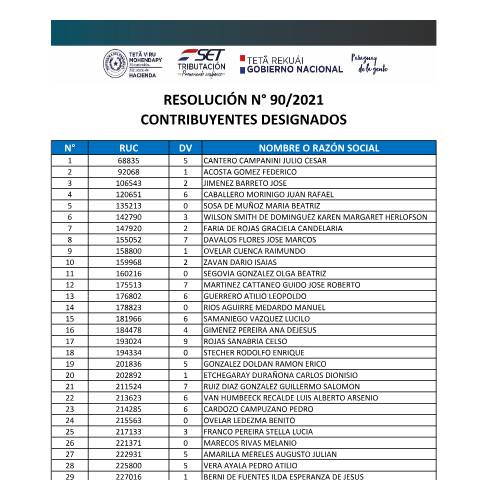 Vista previa del documento Resolución General Nº 90-21 Anexo — Registro De Comprobantes, Paraguay