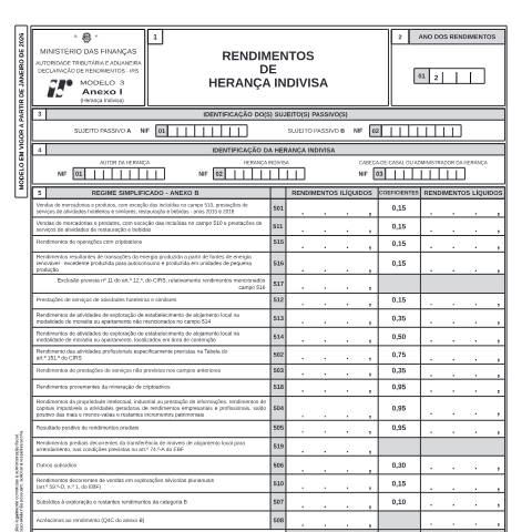 Pré-visualização do documento Anexo I - Rendimentos de Herança Indivisa — IRS, Portugal