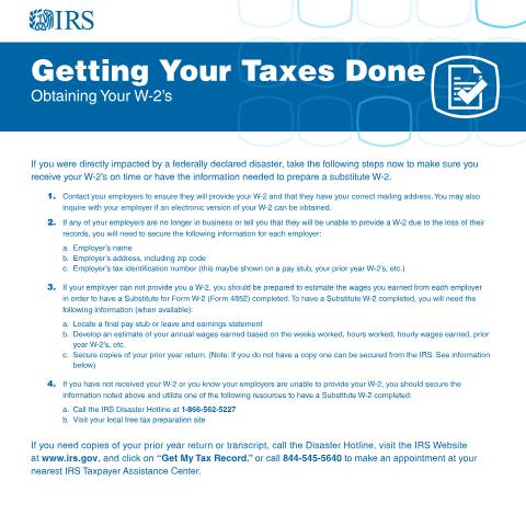 Document preview: IRS Publication p4512bes — IRS, United States (CERFA n°PUB-4512BES)