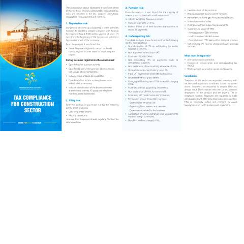 Document preview: CONSTRUCTION SECTOR EN 2025 — Document, Rwanda (CERFA n°CONSTRUCTION_SECTOR_EN_2025)