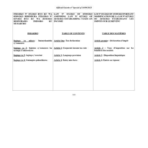 Document preview: Law amending Income Tax Ok — Law, Rwanda (CERFA n°Law_amending_Income_Tax_Ok)