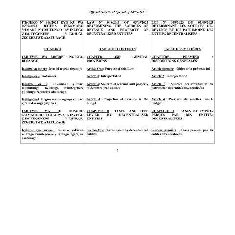 Document preview: LAW about sources of revenues for decentralized entities — Law, Rwanda (CERFA n°LAW_about_sources_of_revenues_for_decentralized_entities)