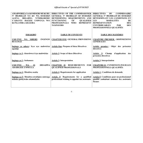 Document preview: CG DIRECTIVES QUALIFIED TAX PROFESSIONALS Sept 2025 — CG directive / ruling, Rwanda (CERFA n°CG_DIRECTIVES_QUALIFIED_TAX_PROFESSIONALS_Sept_2025)